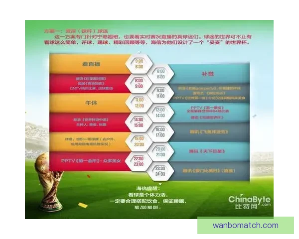 世界杯胜负竞猜实用技巧解析与投注技巧全面指南